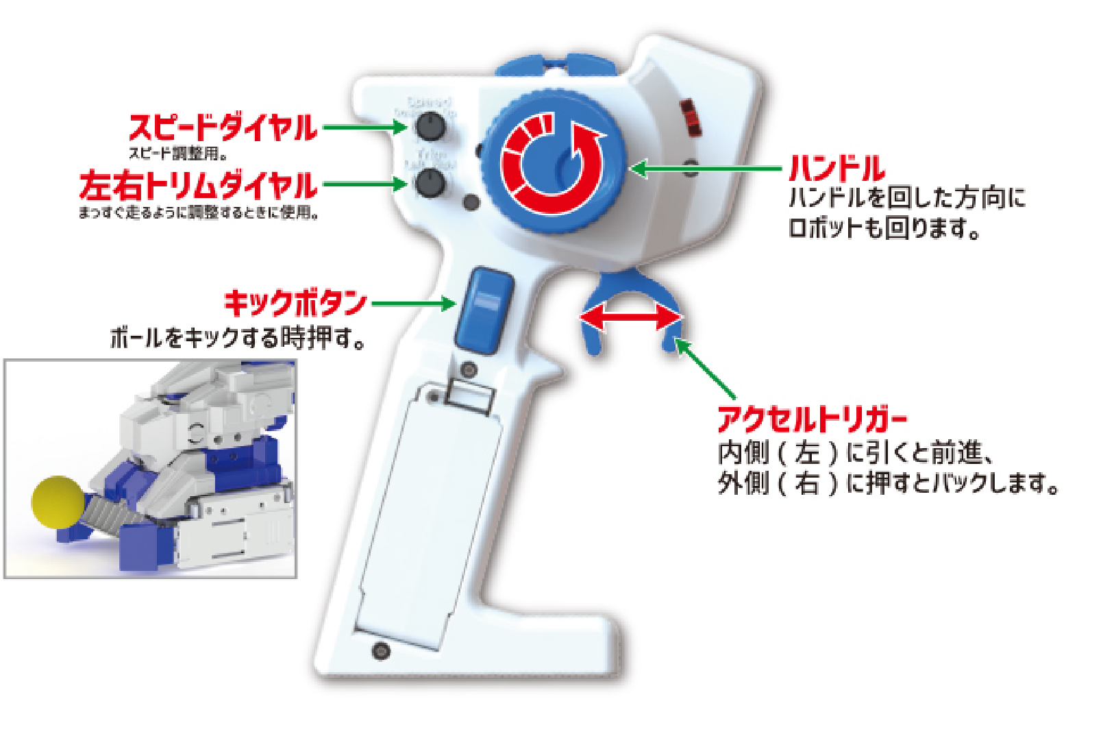 無線コントローラー