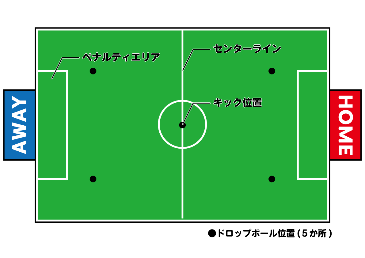 ミニロボ公式コート