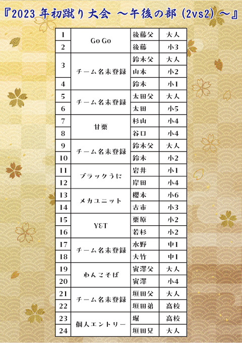エントリー状況_PM