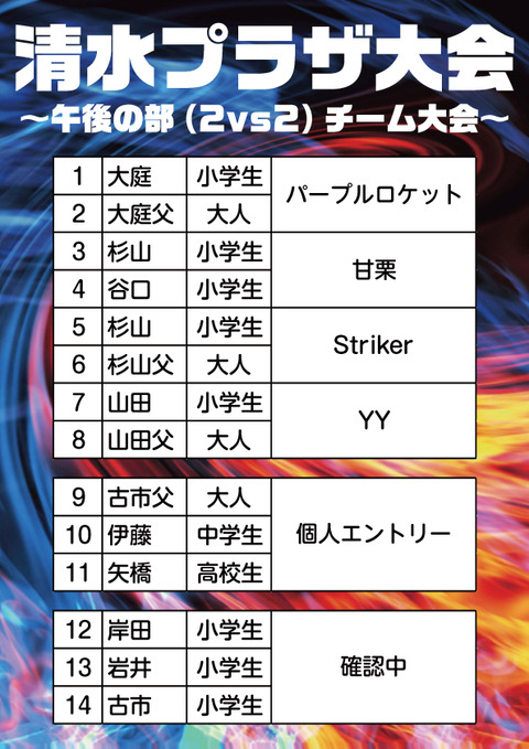 午後の部参加者
