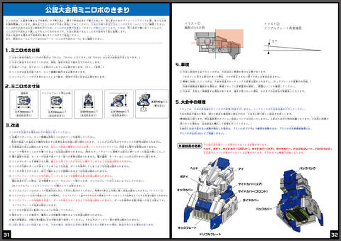 31-32_公認大会用ミニロボのきまり_____________________rev1