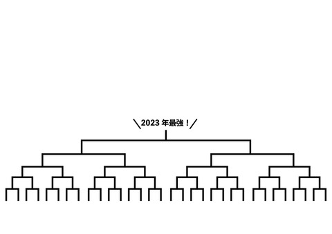 シングルマッチトーナメント表