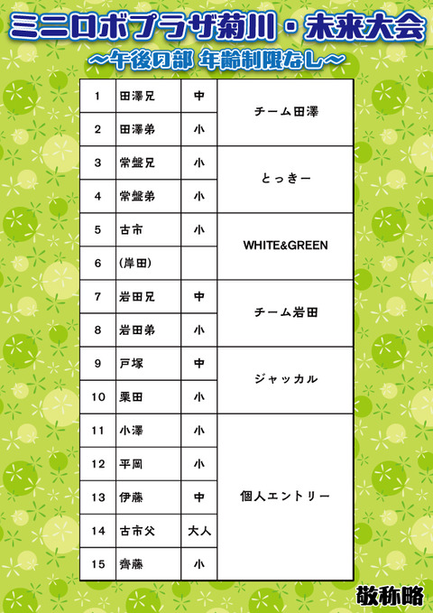 午後の部エントリー