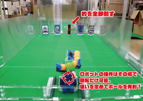 的を倒す