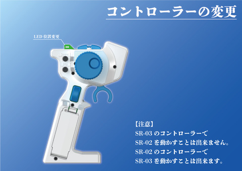 コントローラー