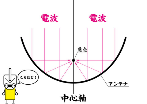 名称未設定-1