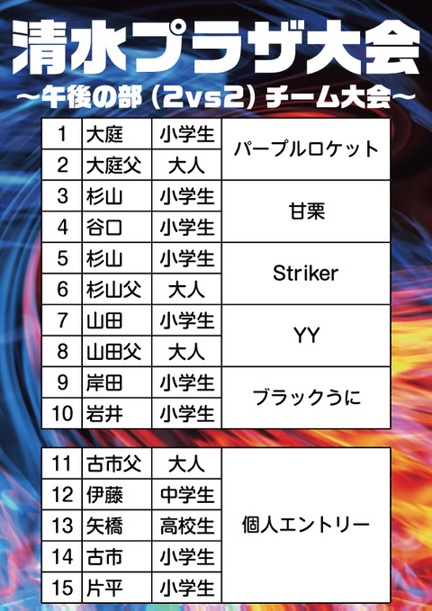 午後の部参加者