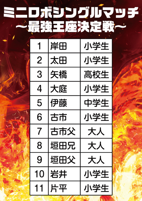 シングルマッチ参加者
