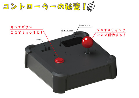 ひみつ