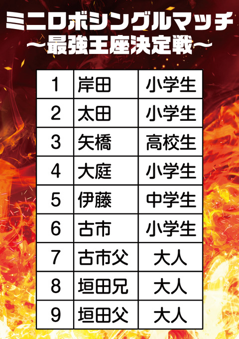 シングルマッチ参加者