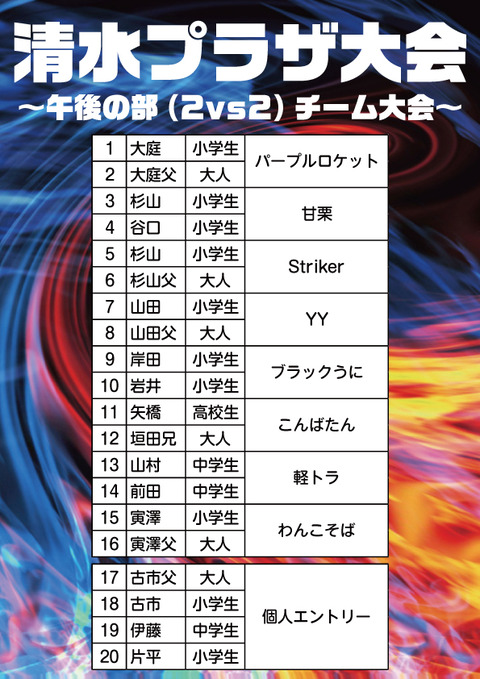 午後の部参加者