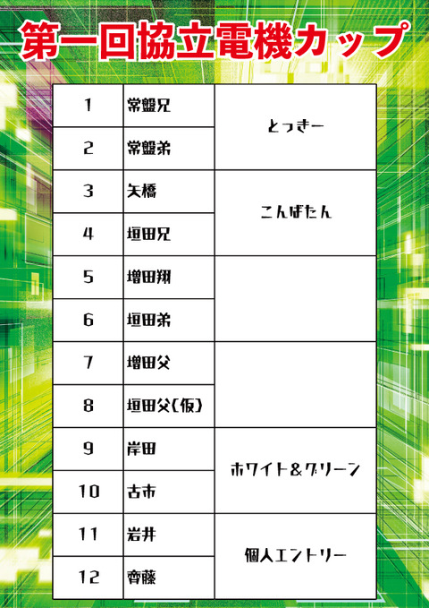 協立電機カップ参加状況